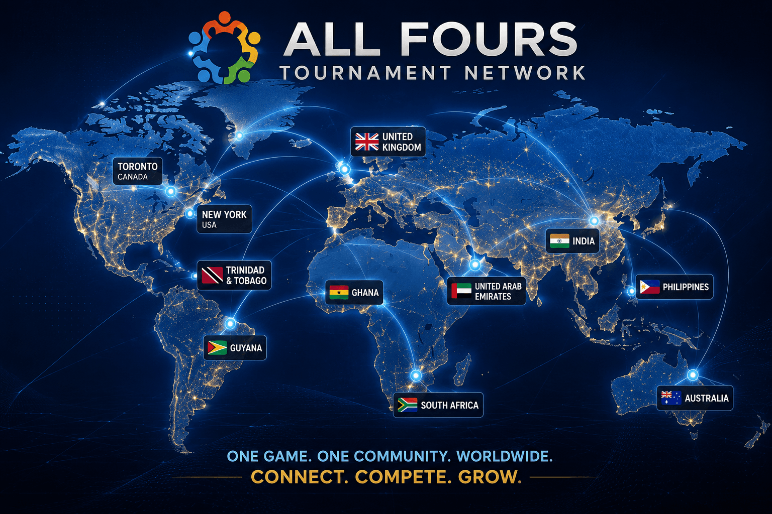Global All Fours Network